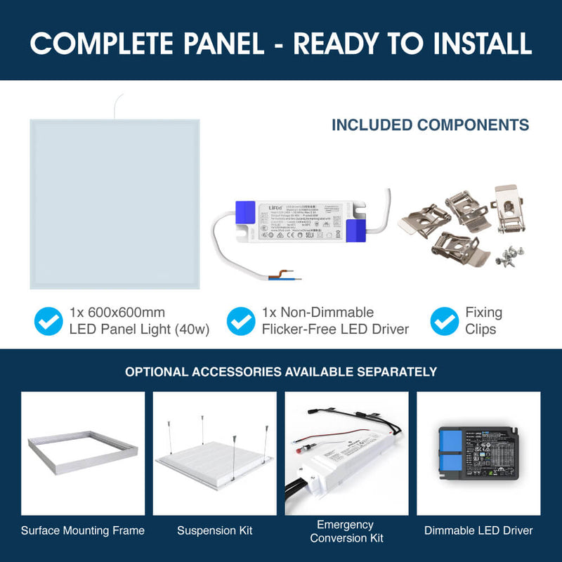 SL - 600x600 LED Panel - Infographics - Complete Panel - Ready To Install
