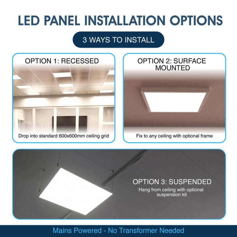 SL - 600x600 LED Panel - Infographics - LED Panel Installation Options