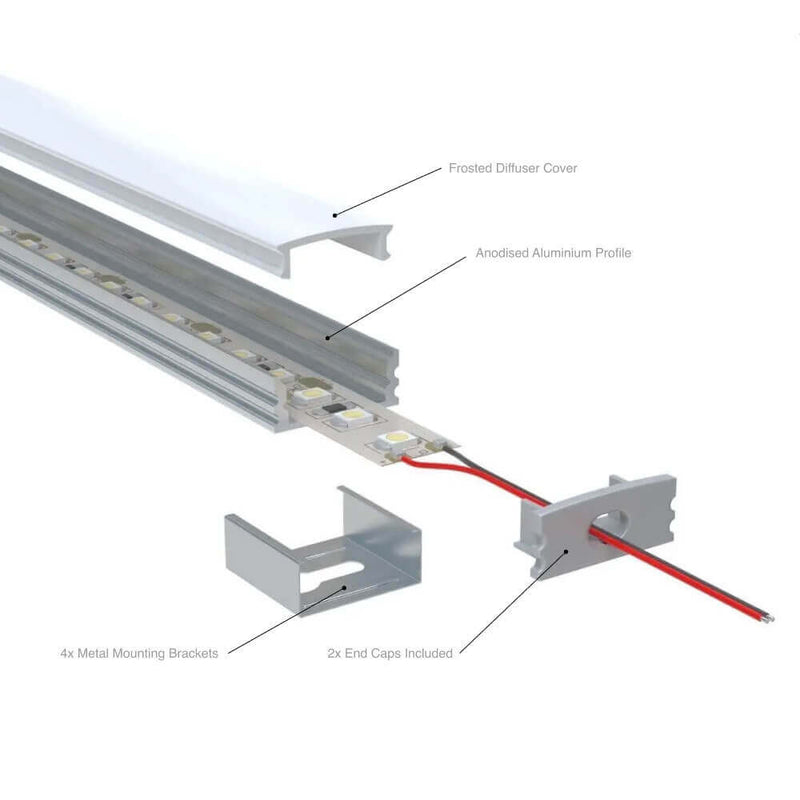 2m, Shallow 7mm Surface Mounted LED Aluminium Profile - Infographics 1