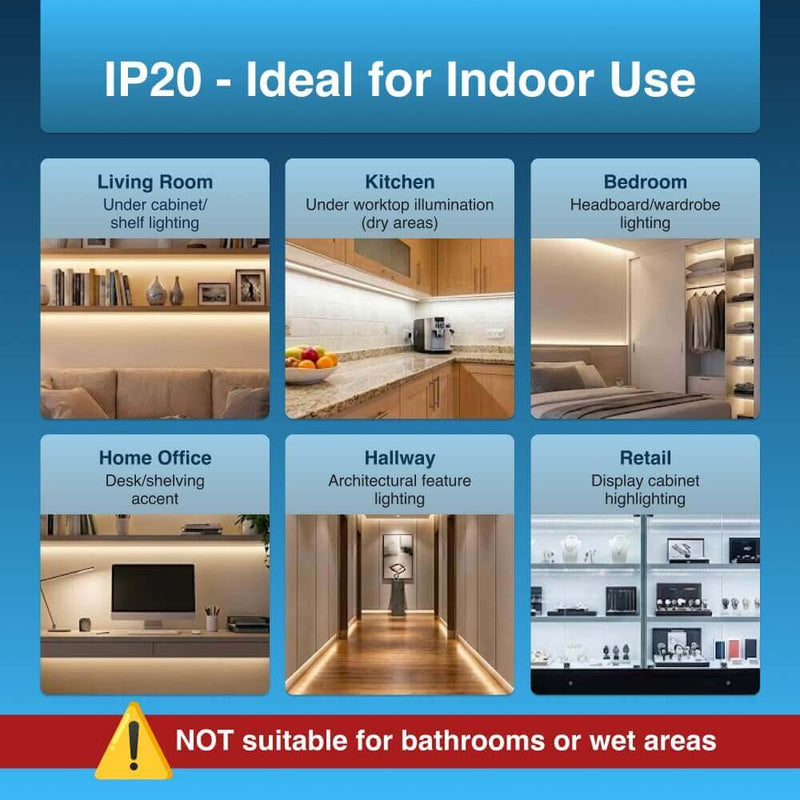 2m, Shallow 7mm Surface Mounted LED Aluminium Profile - Infographics 6
