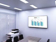 conference room with surface mounted panel lights