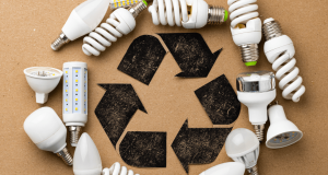 A bunch of light bulbs surrounding a recycle logo.