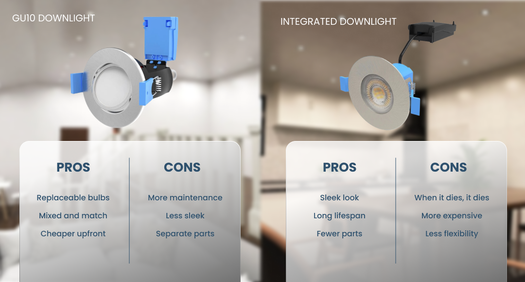 GU10 vs Integrated LED Downlights pros and cons