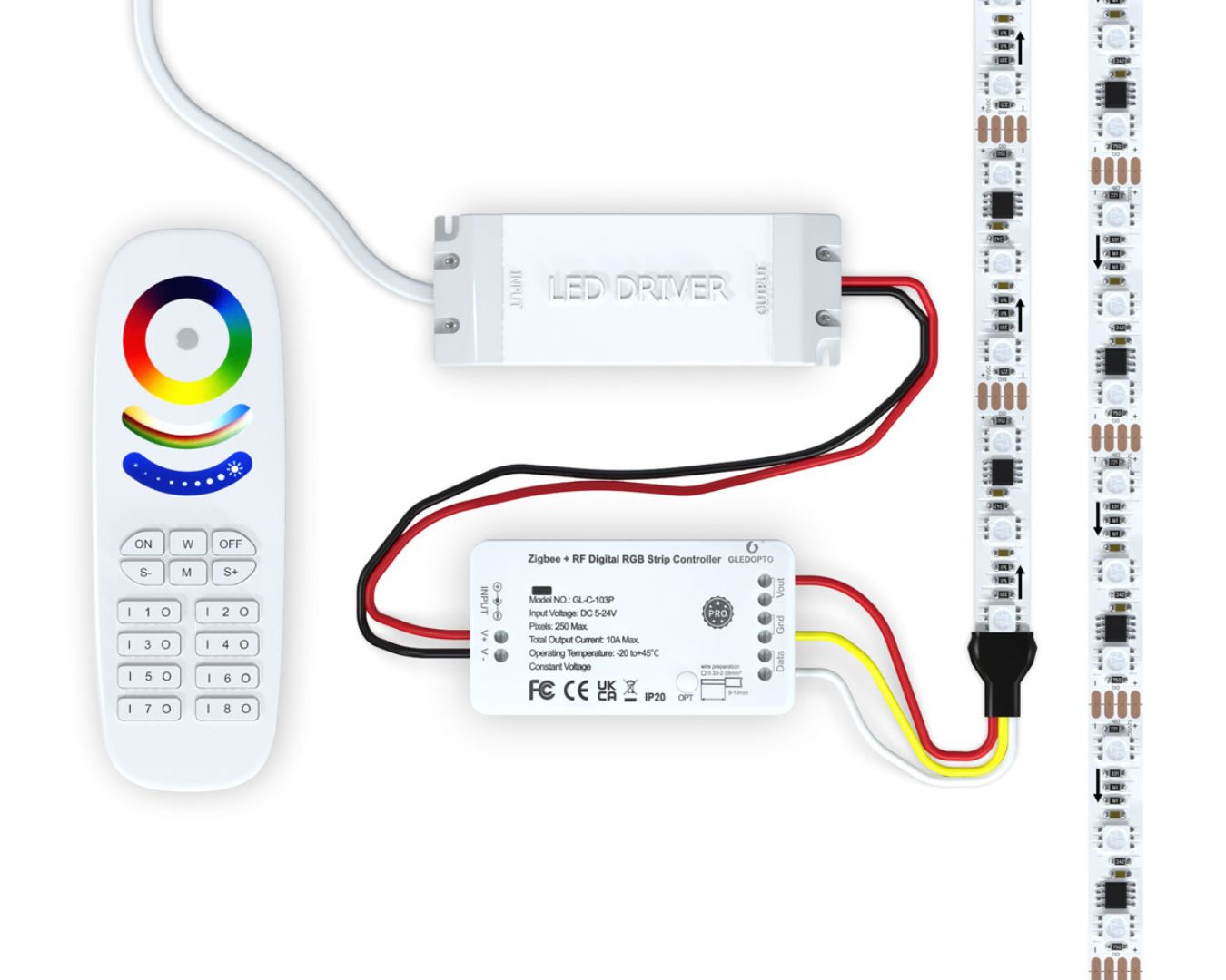 LED strip light wiring setup plus a remote on a white background.