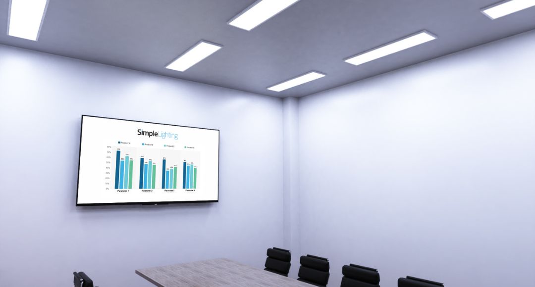 The Benefits of LED Panels: Why Consider Them