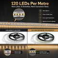 Simple Lighting - 120-5M-27K - Infographics - 120 LEDs Per Metre