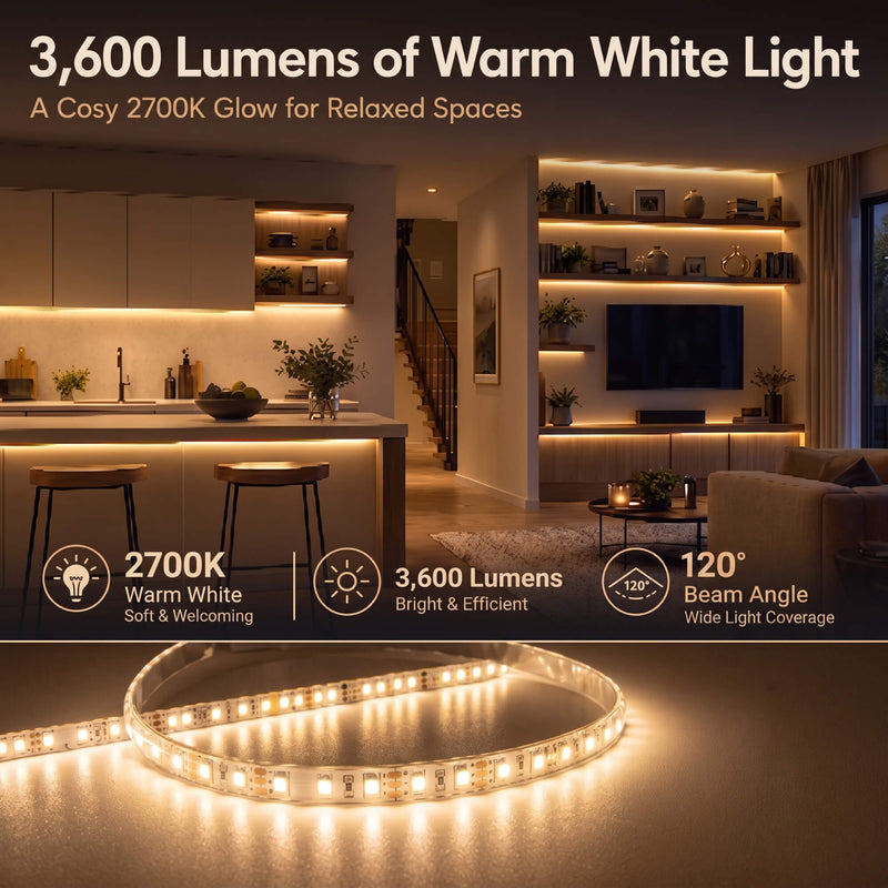 Simple Lighting - 120-5M-27K - Infographics - 3600 Lumens of Warm White Light