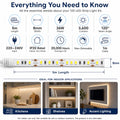Simple Lighting - 120-5M-27K - Infographics - Everything You Need to Know