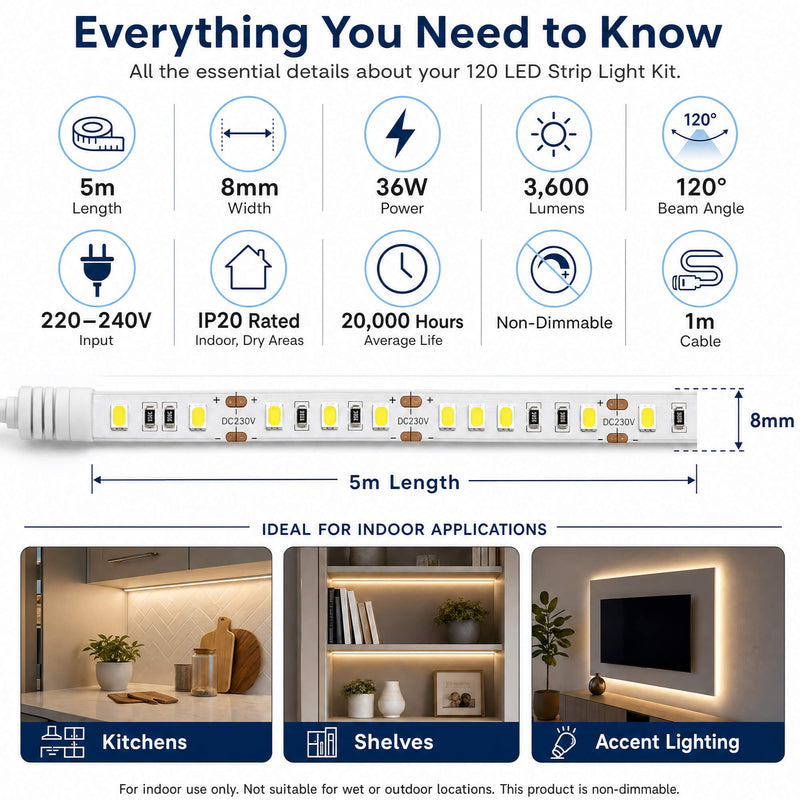 Simple Lighting - 120-5M-27K - Infographics - Everything You Need to Know