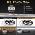 Simple Lighting - 120-5M-4K - Infographics -120 LEDs Per Metre