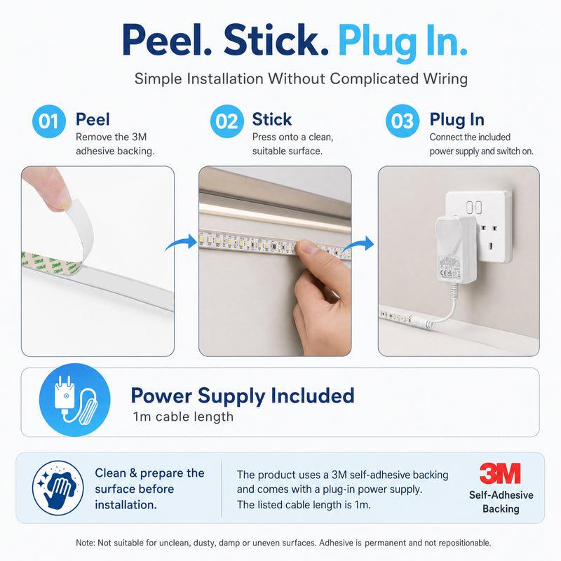 Simple Lighting - 120-5M-4K - Infographics -Peel. Stick. Plug In.