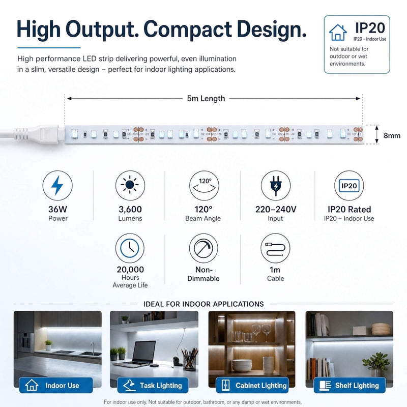 Simple Lighting - 120-5M-64K - Infographics - High Output. Compact Design
