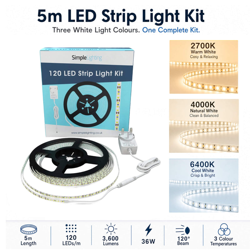 Simple Lighting - 120-5M - Infographics - 5M LED Strip Light Kit