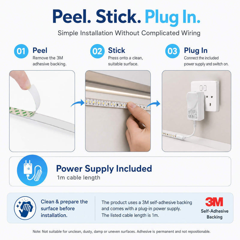 Simple Lighting - 120-5M - Infographics - Peel. Stick. Plug In.