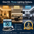Simple Lighting - 120-5M - Infographics - One Kit. Three Lighting Options