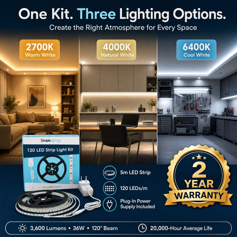 Simple Lighting - 120-5M - Infographics - One Kit. Three Lighting Options