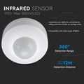 white surface mounted PIR sensor with detection range