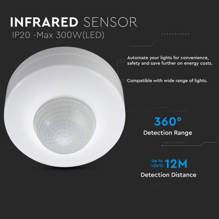 white surface mounted PIR sensor with detection range