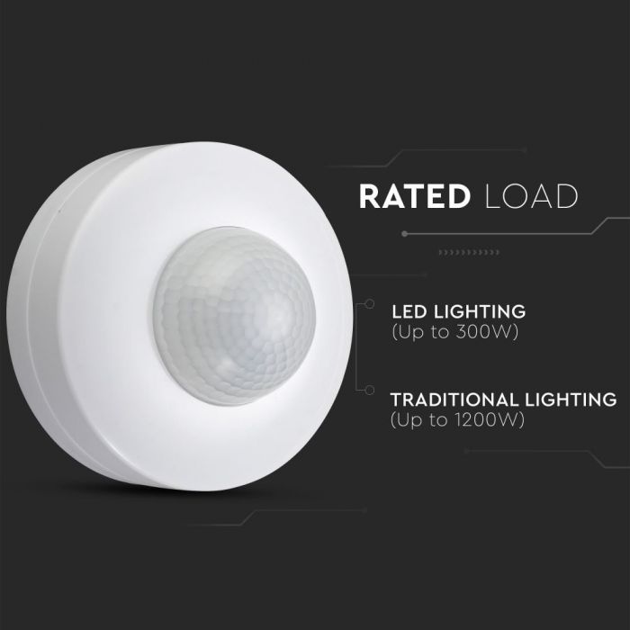white surface mounted PIR sensor with load capacity