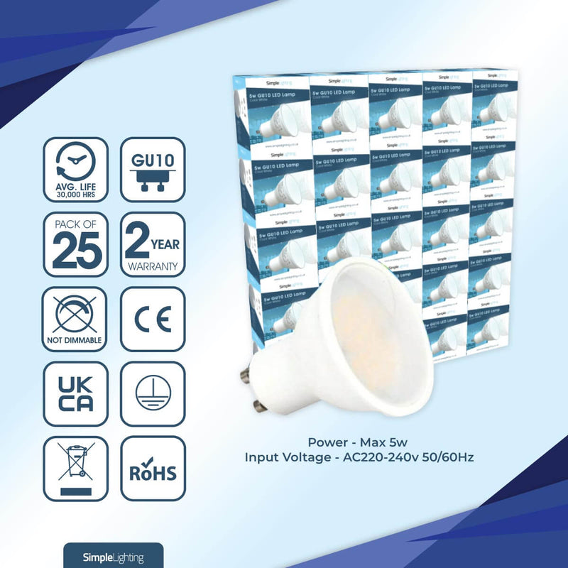 5w GU10 bulb with tech specs