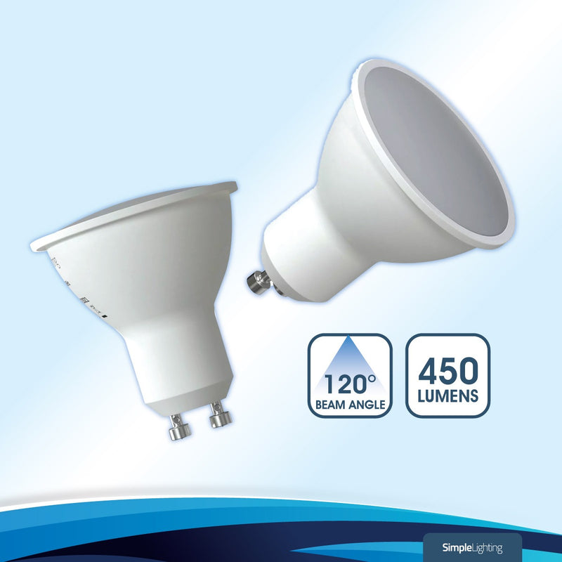 5w GU10 bulb with lumens count