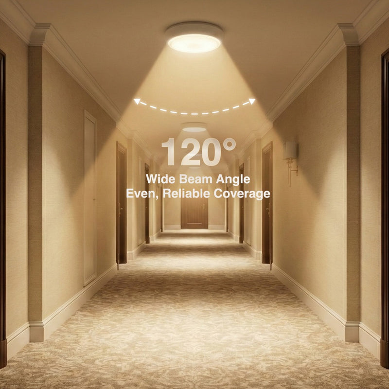 Image of a hallway with a wide 120-degree beam angle