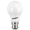 Close up of led bulb