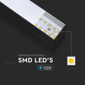 black LED linear light with LED chips info
