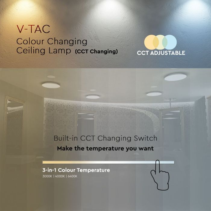 24w LED bulkhead light with CCT details