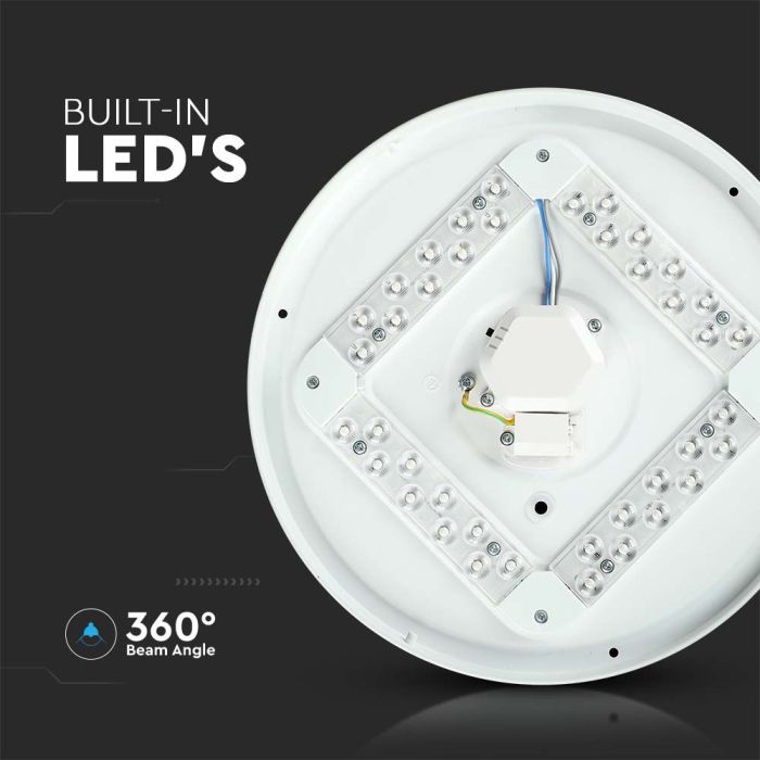 24w LED bulkhead light with technical specs