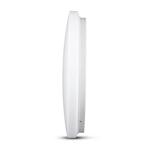 side of an 18w LED bulkhead light
