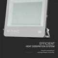 300w LED flood light with efficiency level