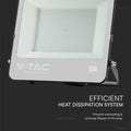 100w LED flood light with brightness detials