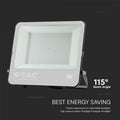 100w LED flood light with beam angle detials