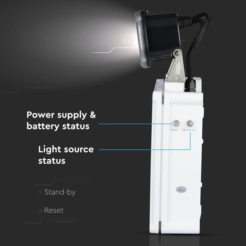 6W LED Emergency Twin Spot (left side view) and text pointing to buttons on black background