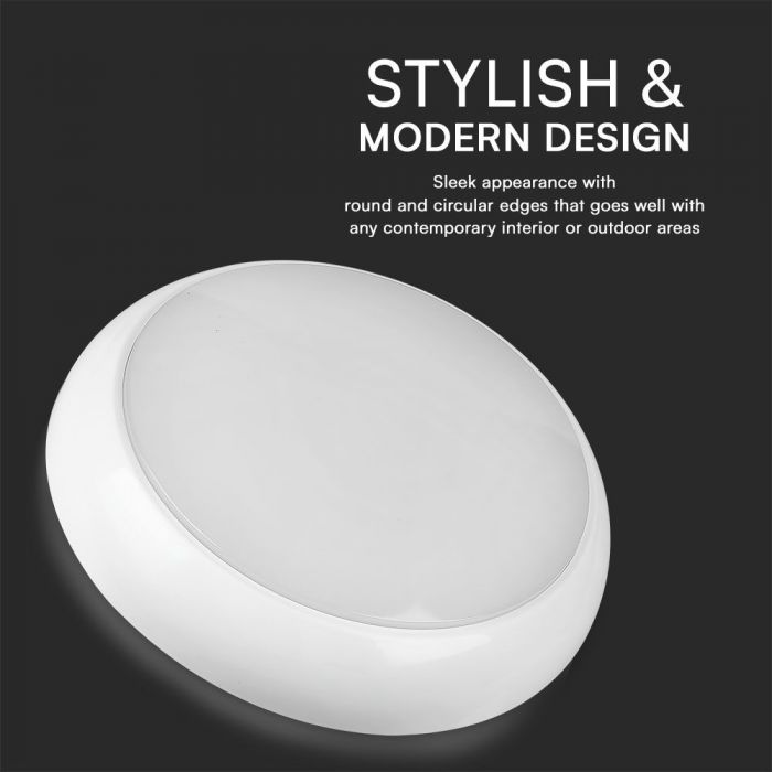 LED Dome Light with Sensor & Emergency - close-up with text description (in black background)
