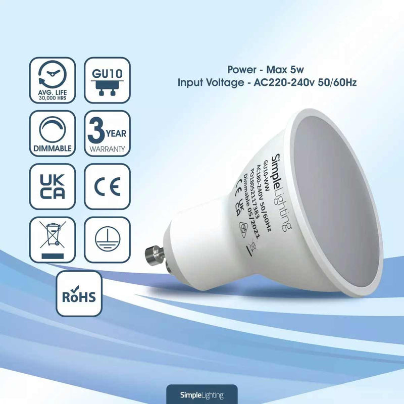 Key features of gu10 led lamp