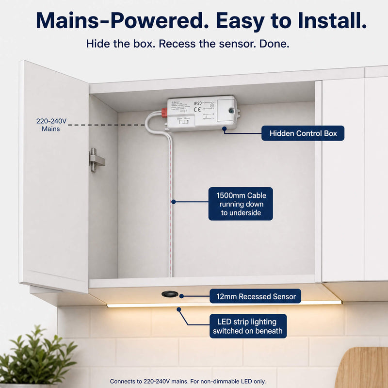 Simple Lighting - SEN240V - Infographics - Mains-Powered. Easy to Install