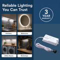 Simple Lighting - SEN240V - Infographics - Reliable Lighting You Can Trust