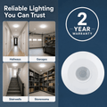 Simple Lighting - 5086 - Infographics - 2 Year Warranty
