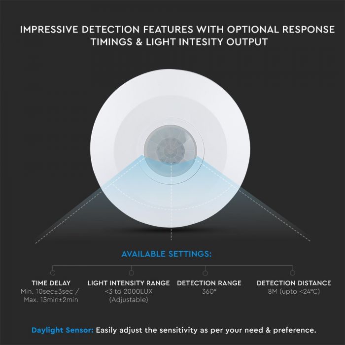 white slimline PIR sensor with detection range