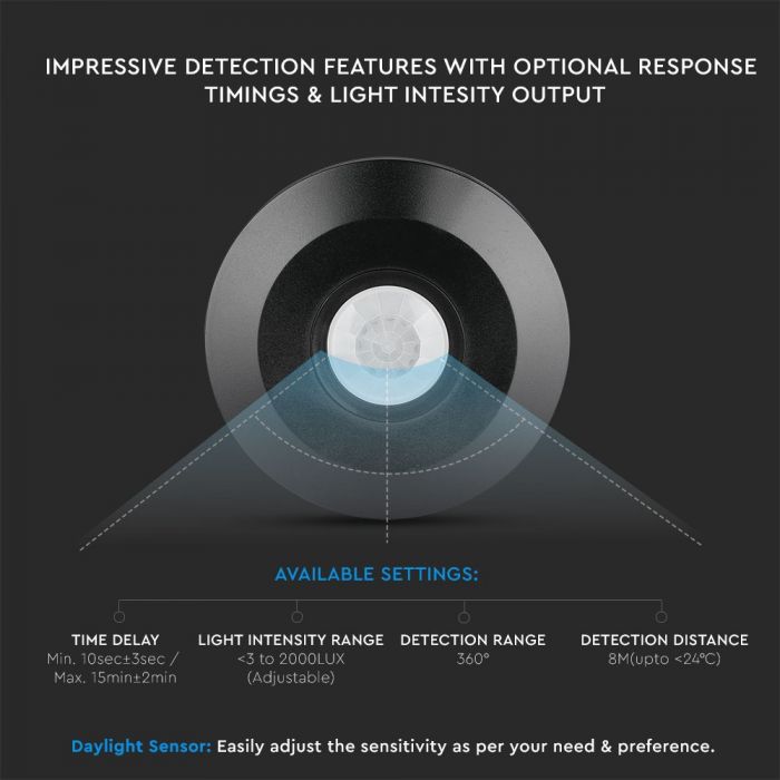 black slimline PIR sensor with range details
