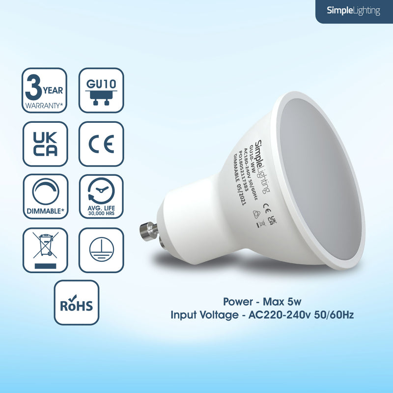 dimmable GU10 bulb with tech specs
