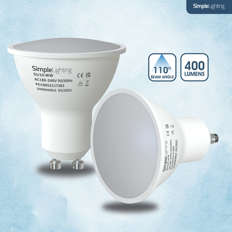 GU10 bulbs - lumens and beam angle