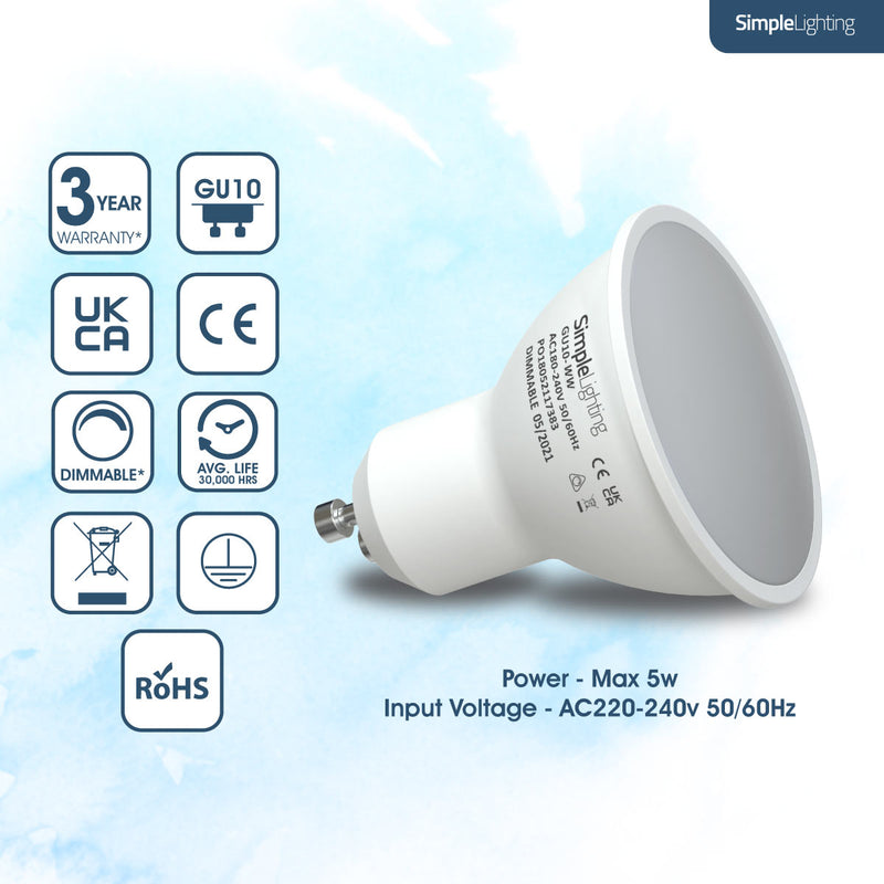 key features of 5w dimmable gu10 led lamp