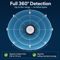 Simple Lighting - 6609 - Infographics - Full 360 Detection 