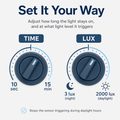 Simple Lighting - 6609 - Infographics - Set It Your Way