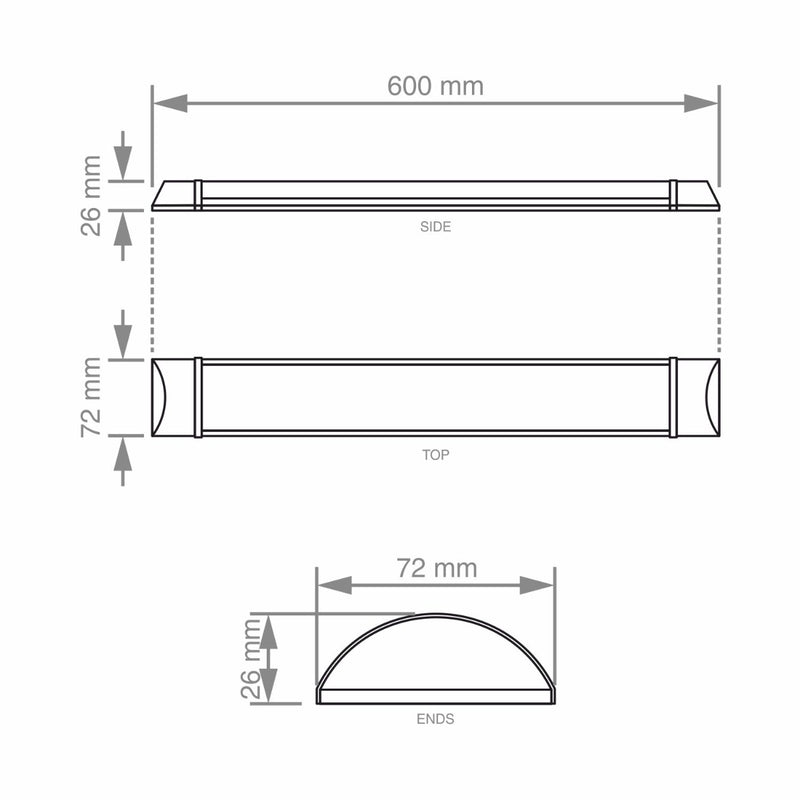 LED Batten Measurement