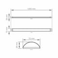 LED batten light measurements