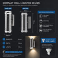Simple Lighting - 7504 - Infographics - Compact Wall-Mounted Design